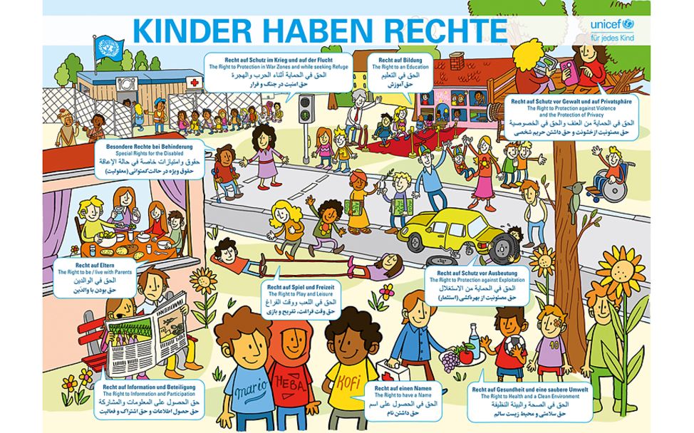 Plakat: Wimmelbild zum Thema "Kinder haben Rechte"