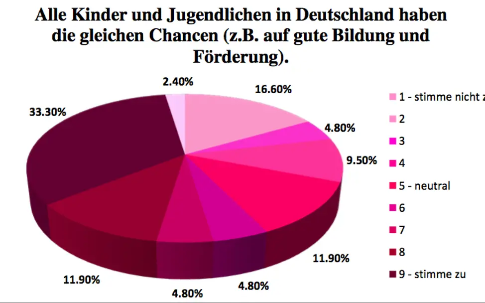 Neuer Inhalt (1)
