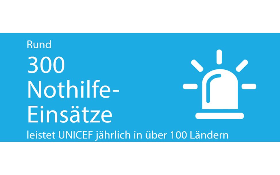 UNICEF leistet Nothilfeeinsätze weltweit