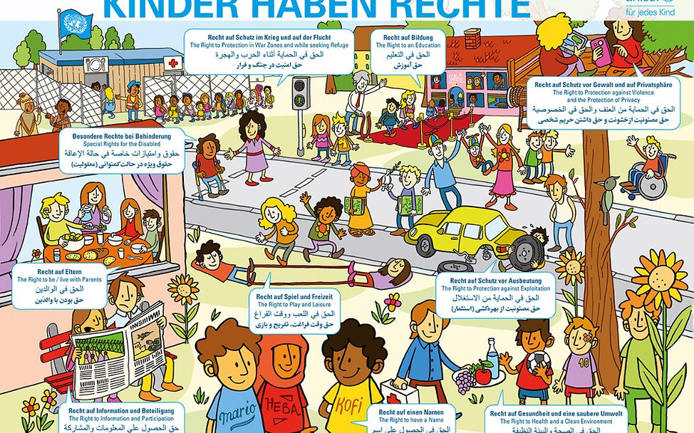 Kinder haben Rechte - Wimmelposter mit den zehn wichtigsten Kinderrechten auf Deutsch, Englisch, Farsi und Arabisch