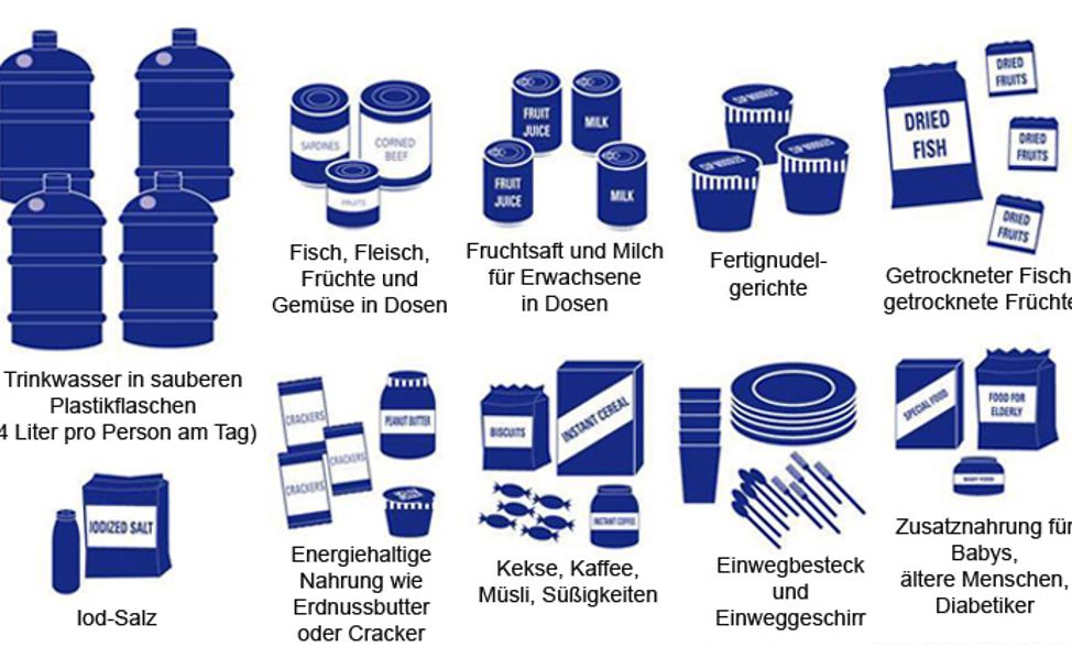 Taifun Hagupit: Notfall-Checkliste für Familien